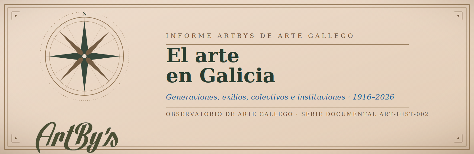 El arte en Galicia: un siglo de generaciones, exilios, colectivos e instituciones, 1916-2026